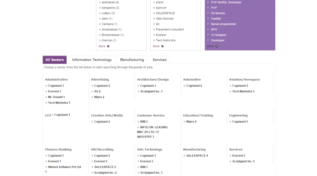 Job Board Software - 99 Clone Scripts