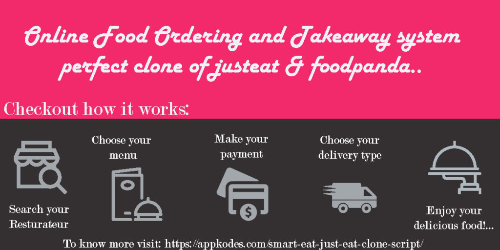 Allrecipes - 99 Clone Scripts