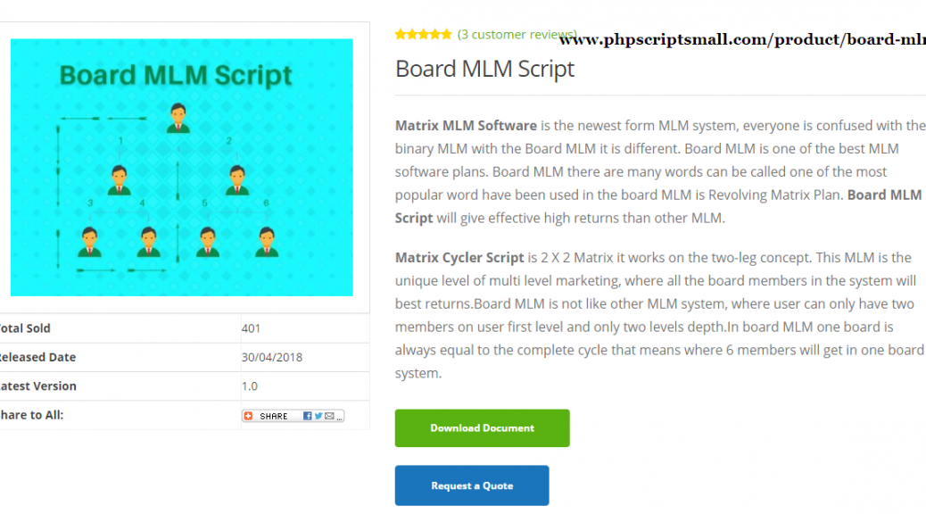 MLM Software | Matrix Cycler Script - 99 Clone Scripts
